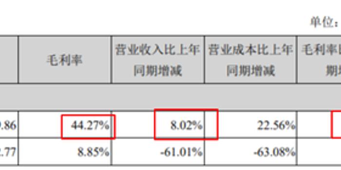 最新腾博汇官网探路者：公司持续保持对行业前沿技术发展和突破的